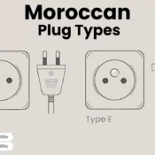What Plugs Do They Use in Morocco