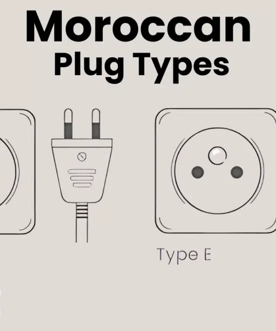 What Plugs Do They Use in Morocco? A Simple Guide for Travelers