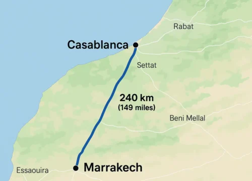 How Far is Casablanca from Marrakech Morocco?