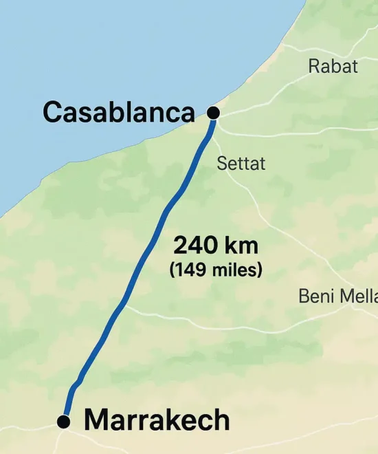 How Far is Casablanca from Marrakech Morocco?